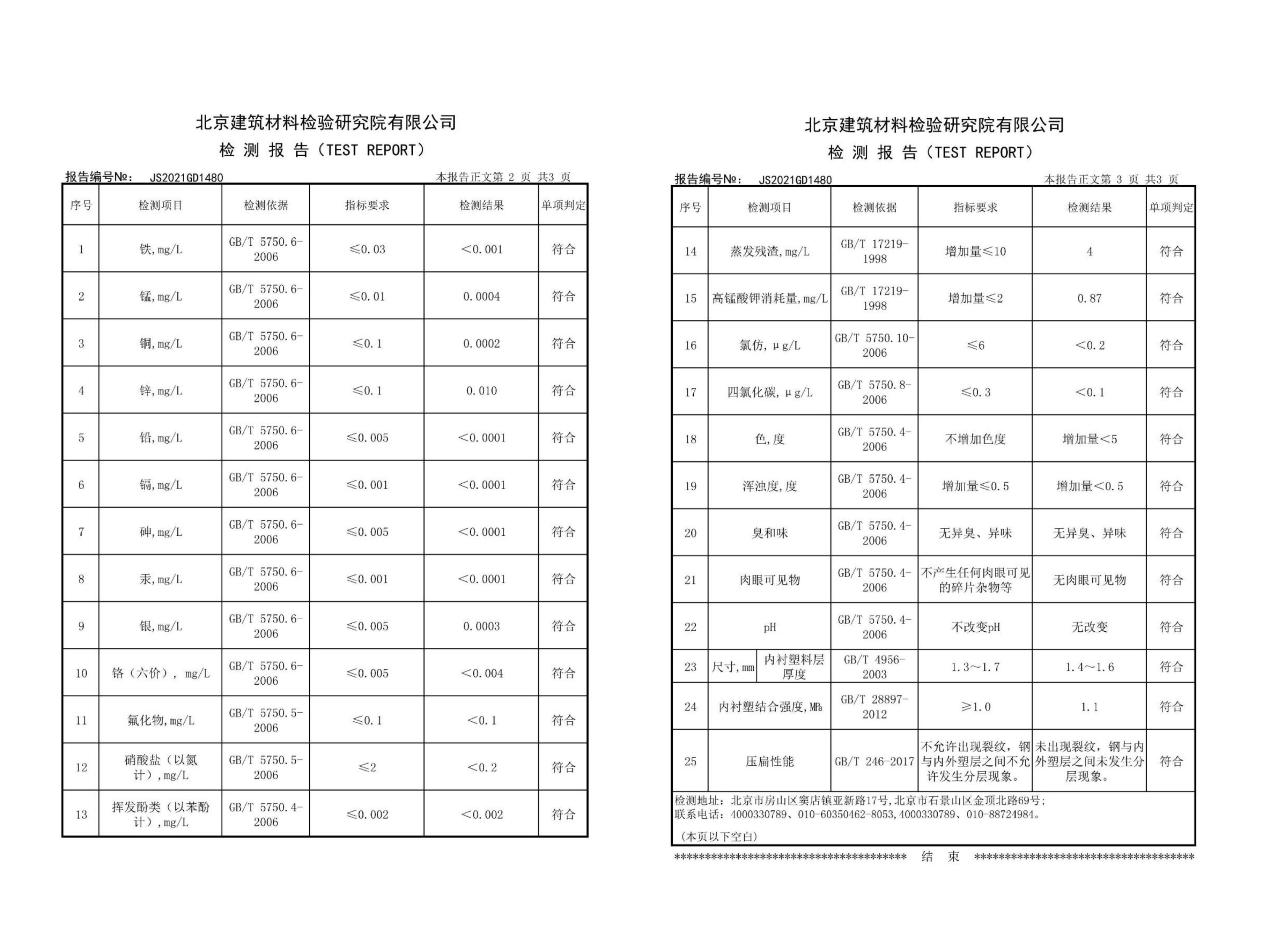 铝合金衬塑管生产厂家材料制造工艺