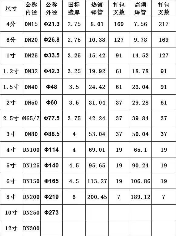 微信图片_20210420092105